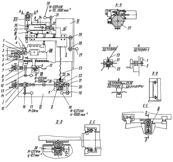 3Д711ВФ11 кінематична схема плоскошліфувального верстата Кінематична схема плоскошліфувального верстата 3Д711ВФ11